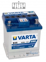 Аккумулятор Varta Blue dynamic 42Ah 390A (542 400 039) B35
