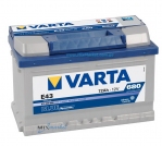 Аккумулятор Varta Blue dynamic 72Ah 680A (572 409 068) E43